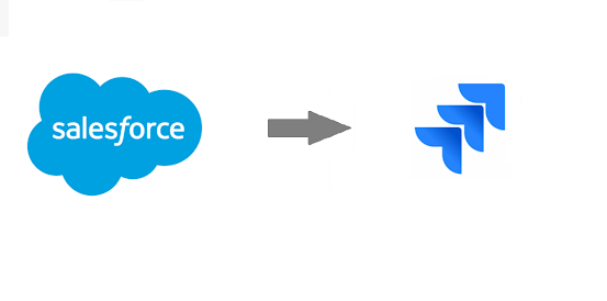Salesforce – Jira Cloud Integration